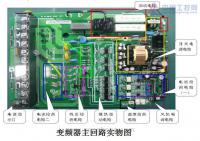 變頻器維修